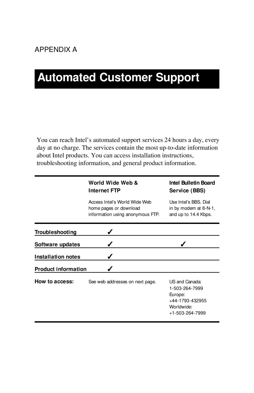 Intel PRO/100 appendix Automated Customer Support, World Wide Web Internet FTP 