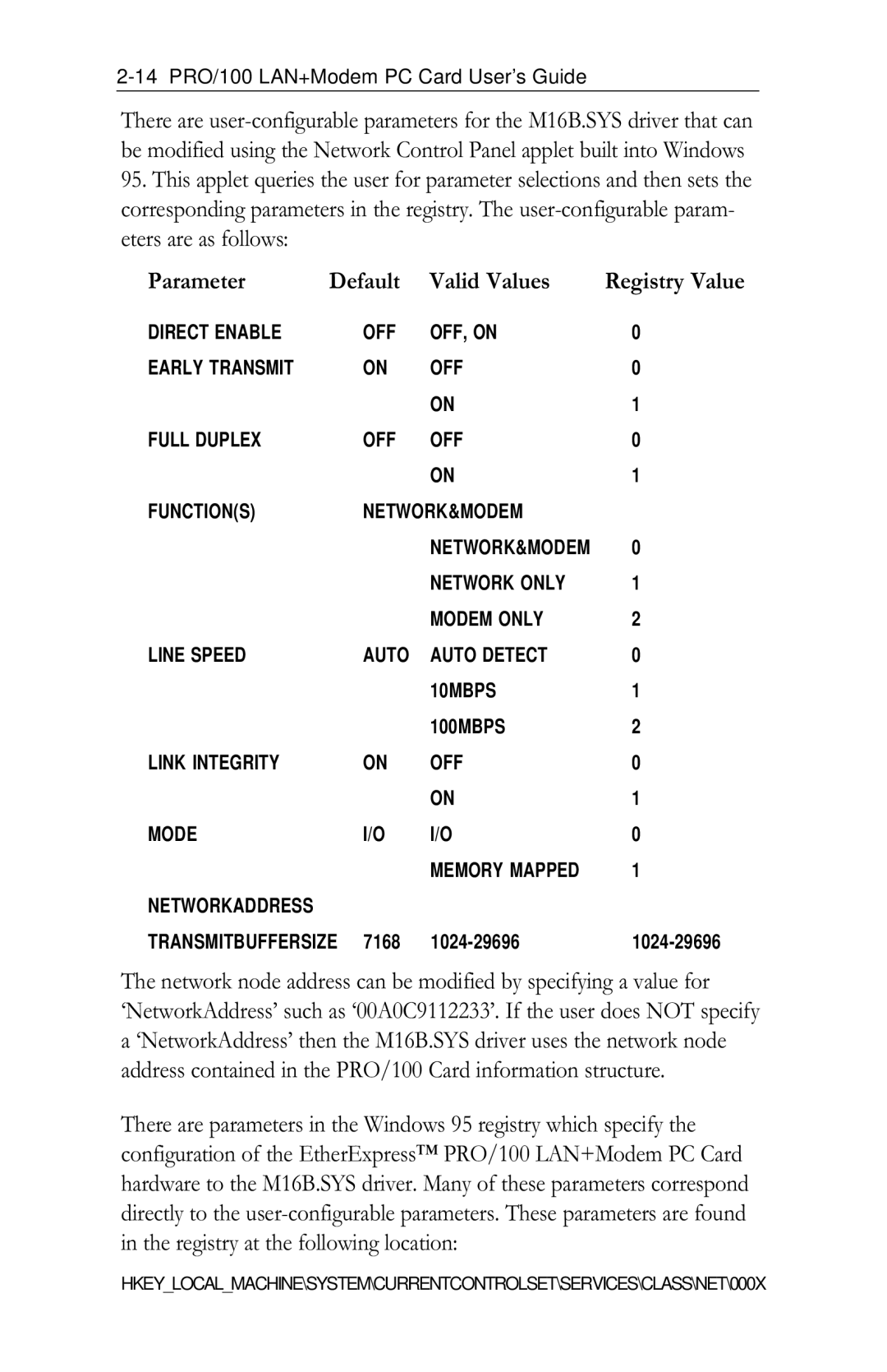 Intel PRO/100 appendix Parameter Default Valid Values 