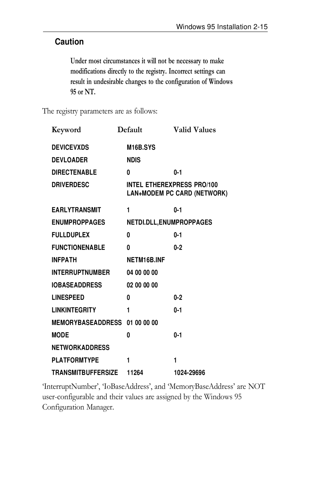 Intel PRO/100 appendix Registry parameters are as follows, Keyword Default Valid Values 