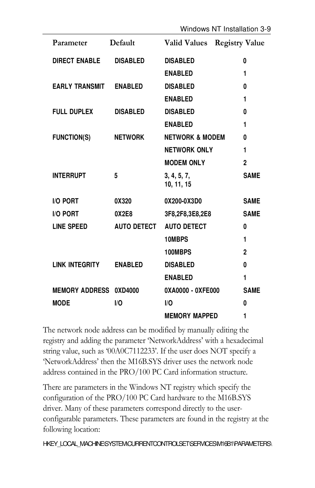 Intel PRO/100 appendix Parameter Default 