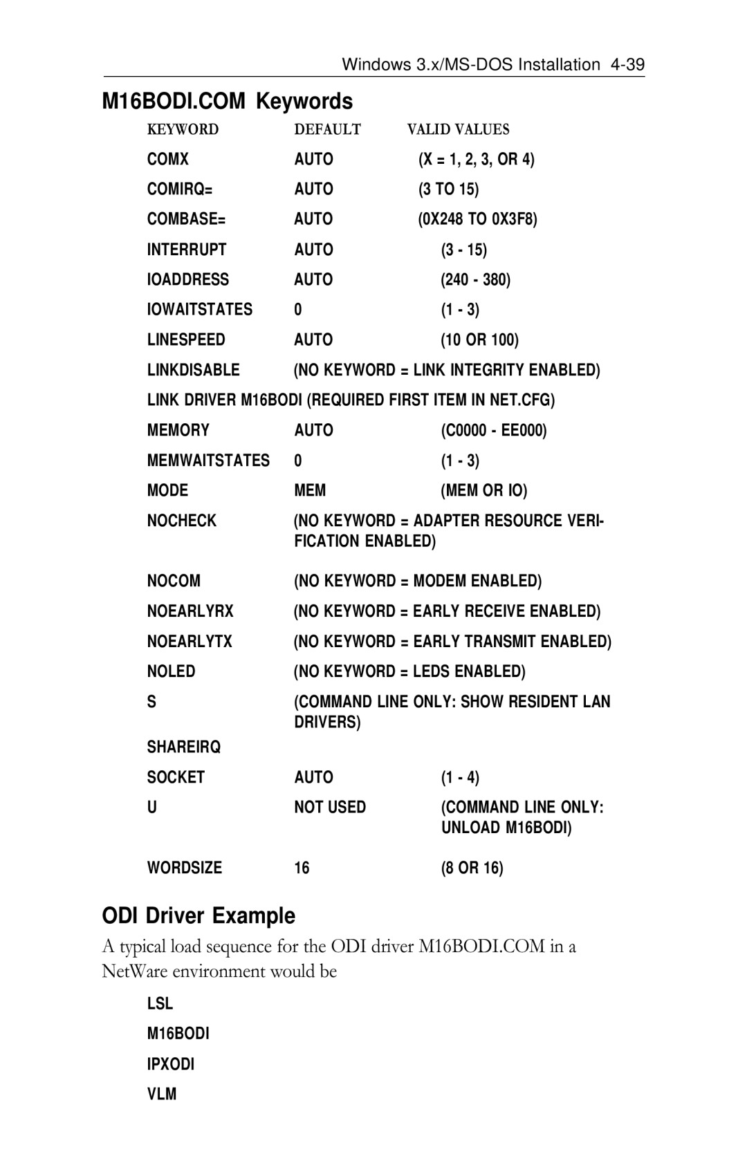 Intel PRO/100 appendix ODI Driver Example 