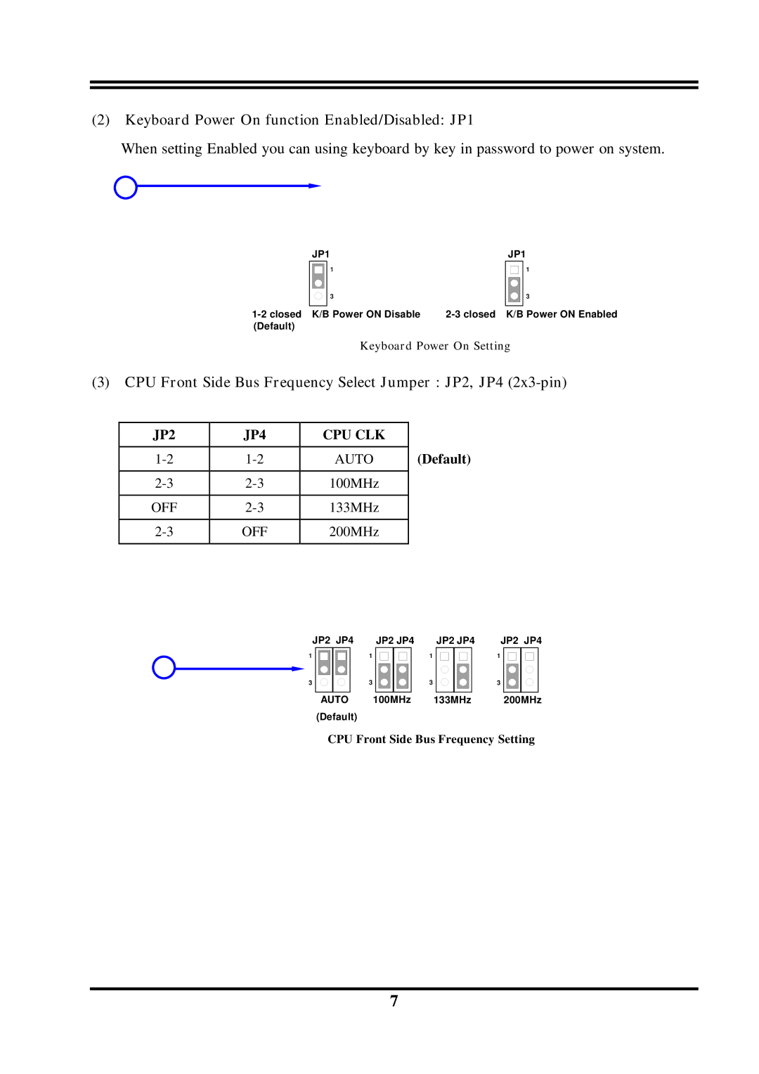 Intel PT800DBZ, PT800DBP, VIA 8237, VIA PT800 user manual Keyboard Power On function Enabled/Disabled JP1 