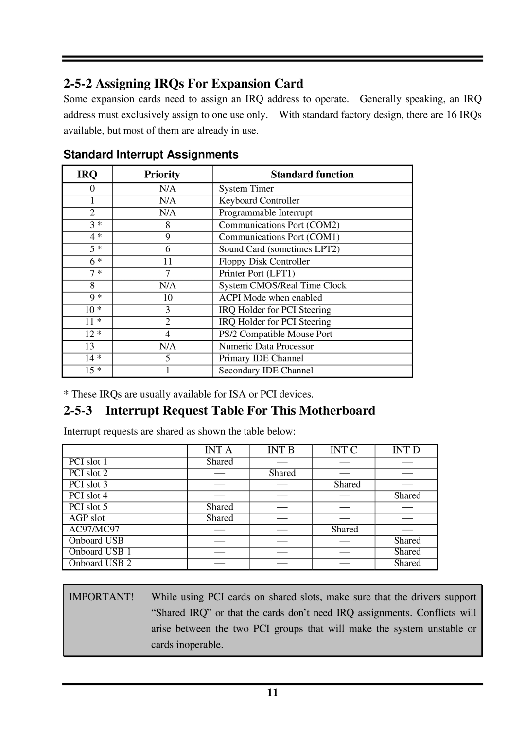 Intel PT800DBP, PT800DBZ, VIA 8237 Assigning IRQs For Expansion Card, Interrupt Request Table For This Motherboard, Irq 