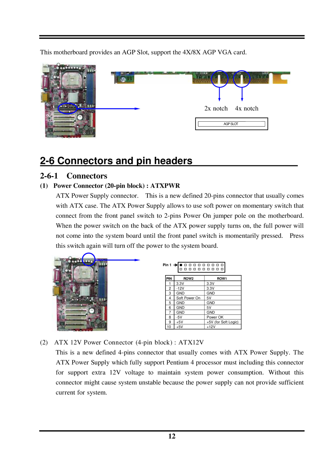 Intel PT800DBZ Connectors and pin headers, Power Connector 20-pin block Atxpwr, ATX 12V Power Connector 4-pin block ATX12V 