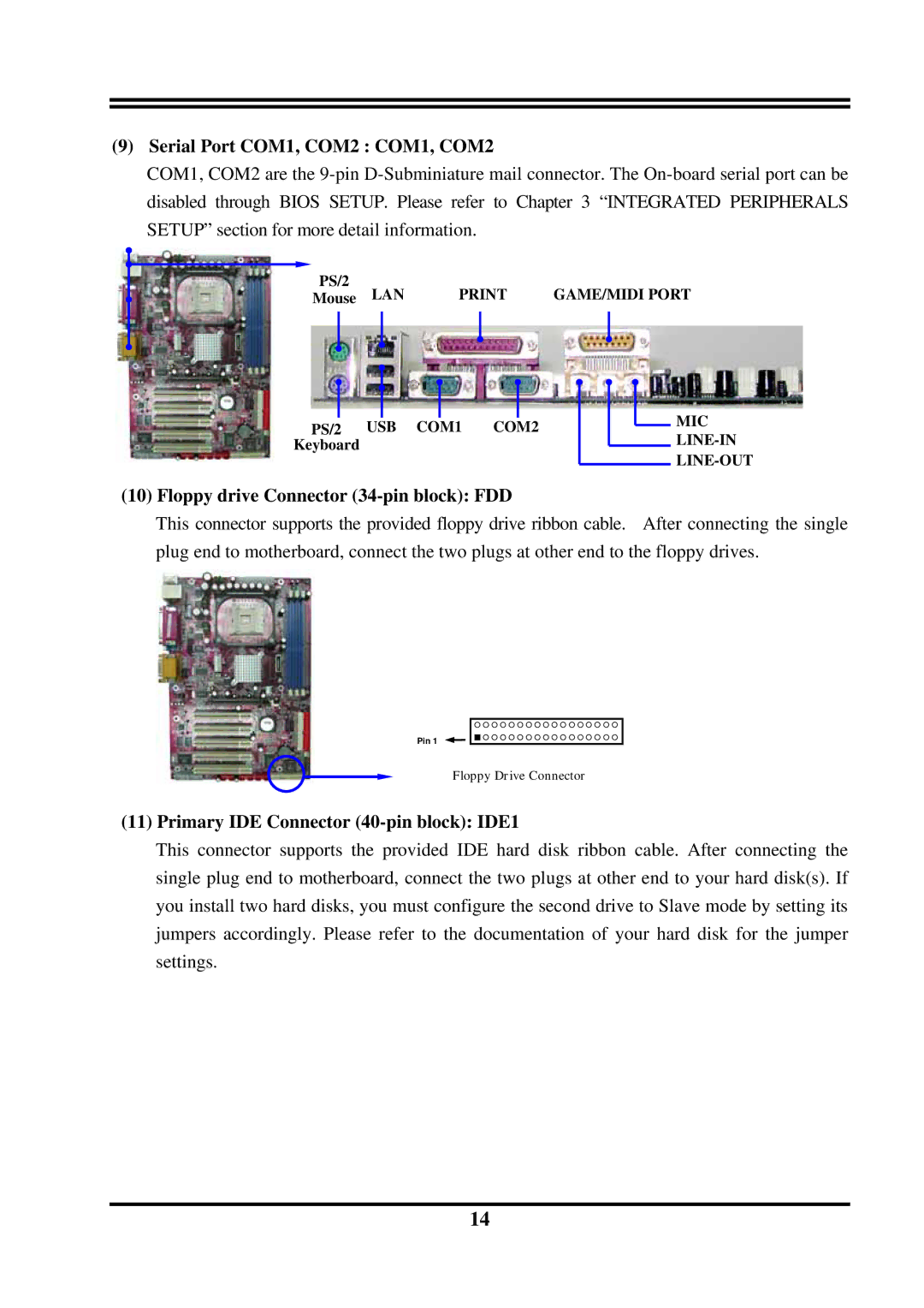 Intel VIA PT800, PT800DBP, PT800DBZ, VIA 8237 Serial Port COM1, COM2 COM1, COM2, Floppy drive Connector 34-pin block FDD 