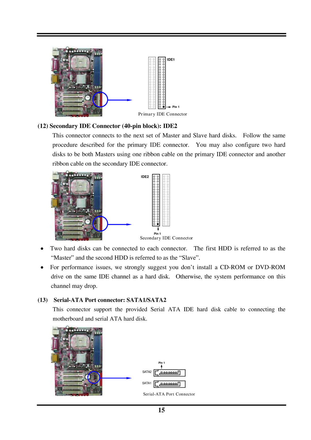 Intel PT800DBP, PT800DBZ, VIA 8237 Secondary IDE Connector 40-pin block IDE2, Serial-ATA Port connector SATA1/SATA2 