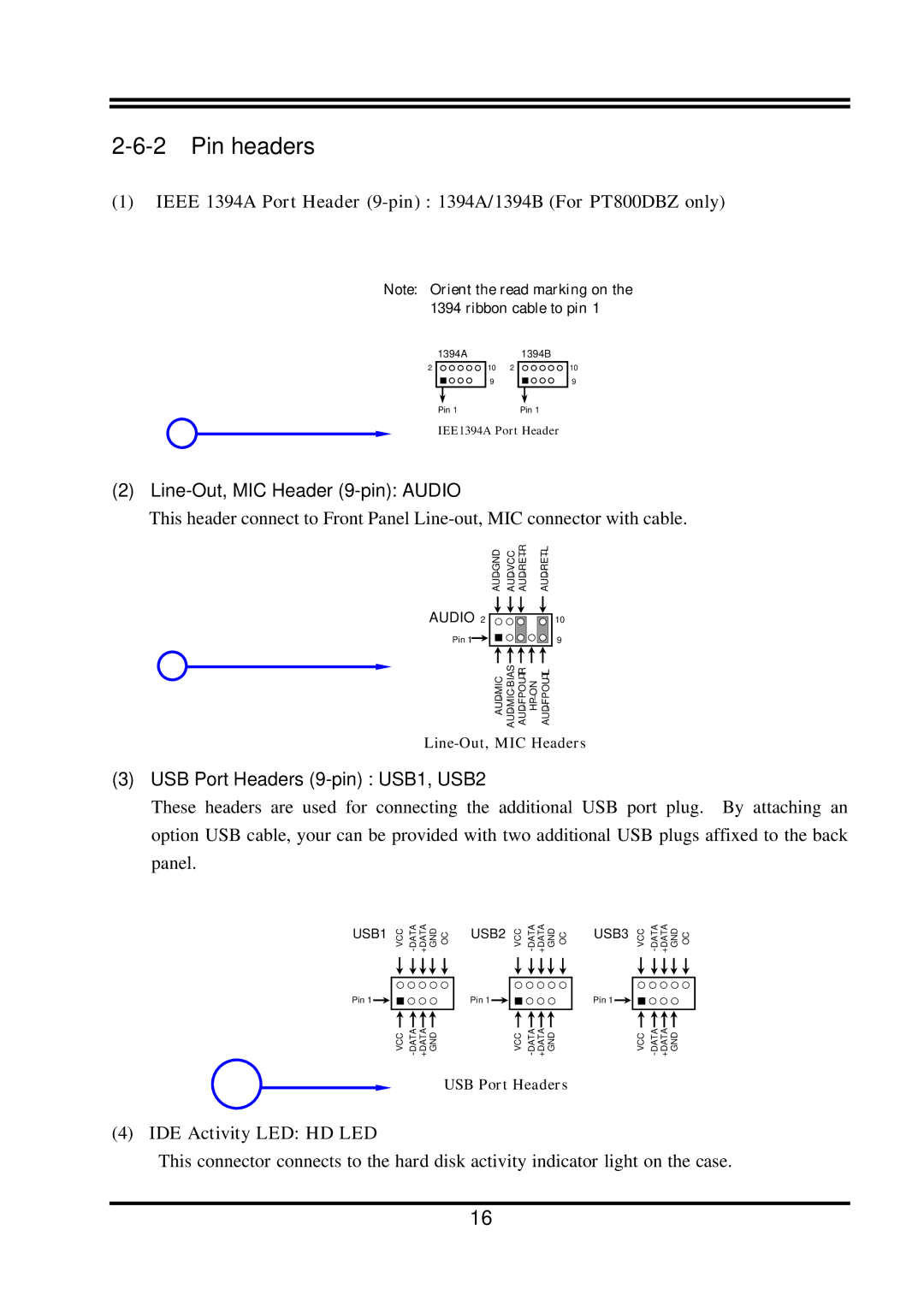 Intel Pin headers, Ieee 1394A Port Header 9-pin 1394A/1394B For PT800DBZ only, Line-Out, MIC Header 9-pin Audio 