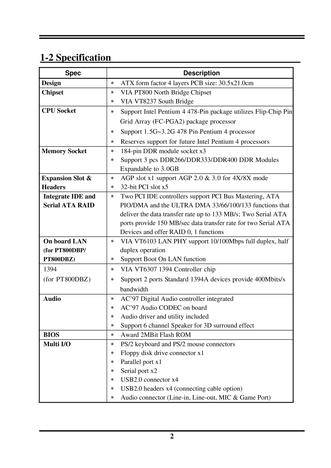 Intel PT800DBZ, PT800DBP, VIA 8237, VIA PT800 user manual Specification, Bios 