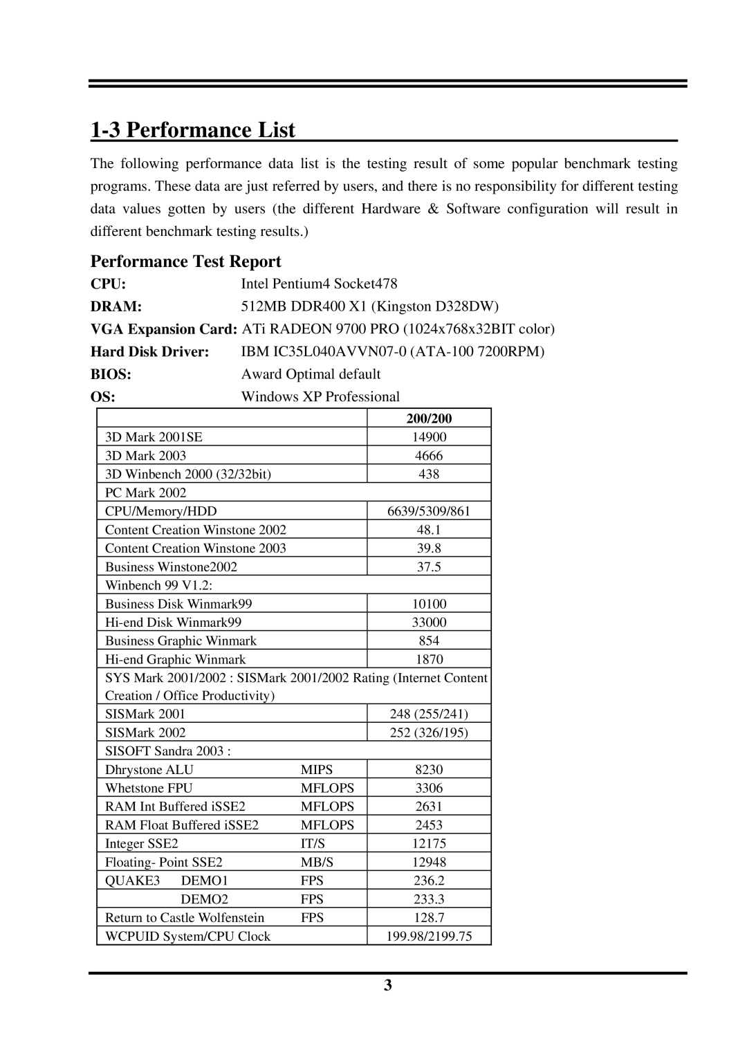 Intel VIA 8237, PT800DBP, PT800DBZ Performance List, Cpu, Intel Pentium4 Socket478, Dram, 512MB DDR400 X1 Kingston D328DW 