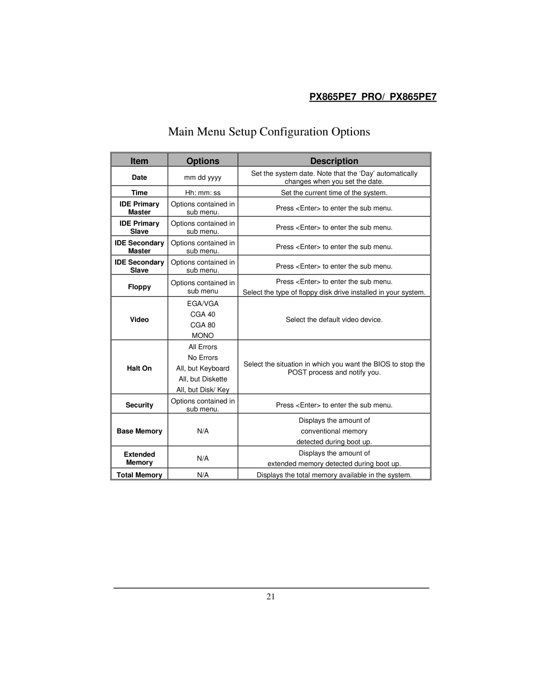 Intel PX865PE7 warranty Main Menu Setup Configuration Options 