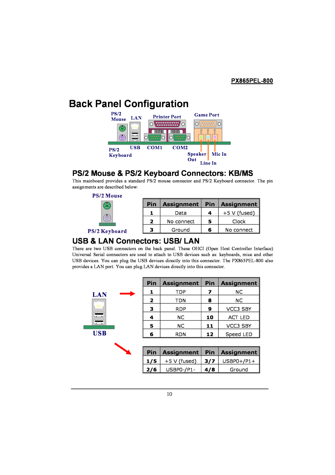 Intel PX865PEL-800 Back Panel Configuration, PS/2 Mouse & PS/2 Keyboard Connectors KB/MS, USB & LAN Connectors USB/ LAN 