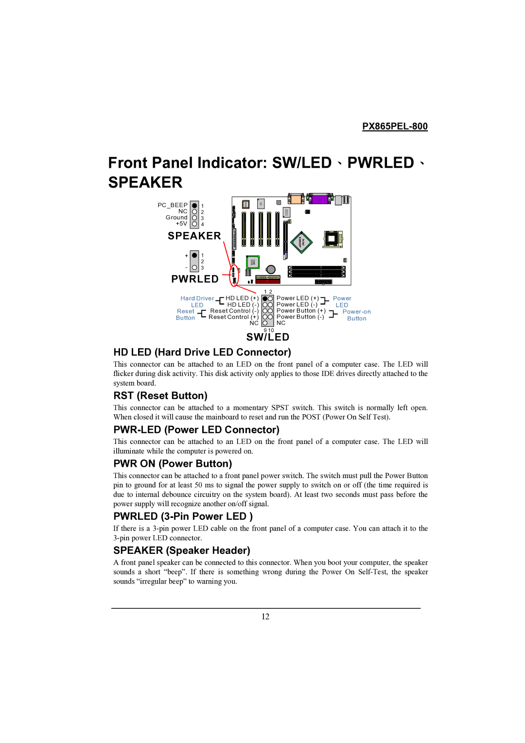 Intel PX865PEL-800 warranty Front Panel Indicator SW/LED、PWRLED、 