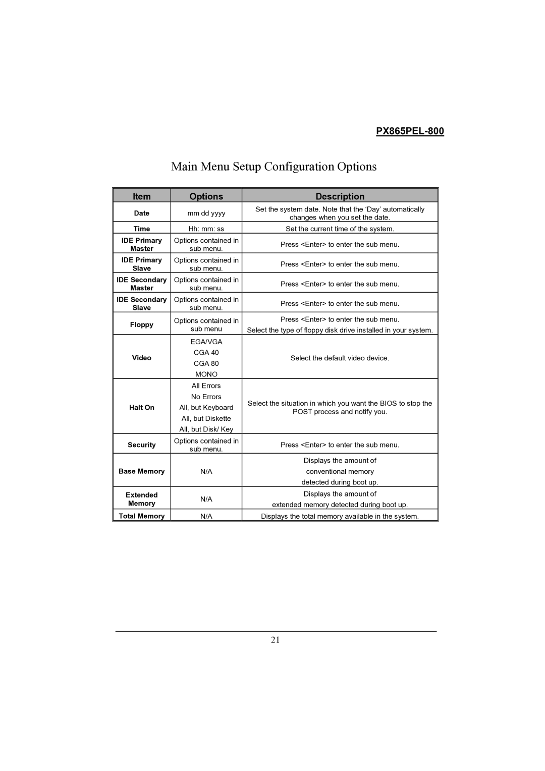 Intel PX865PEL-800 warranty Main Menu Setup Configuration Options 