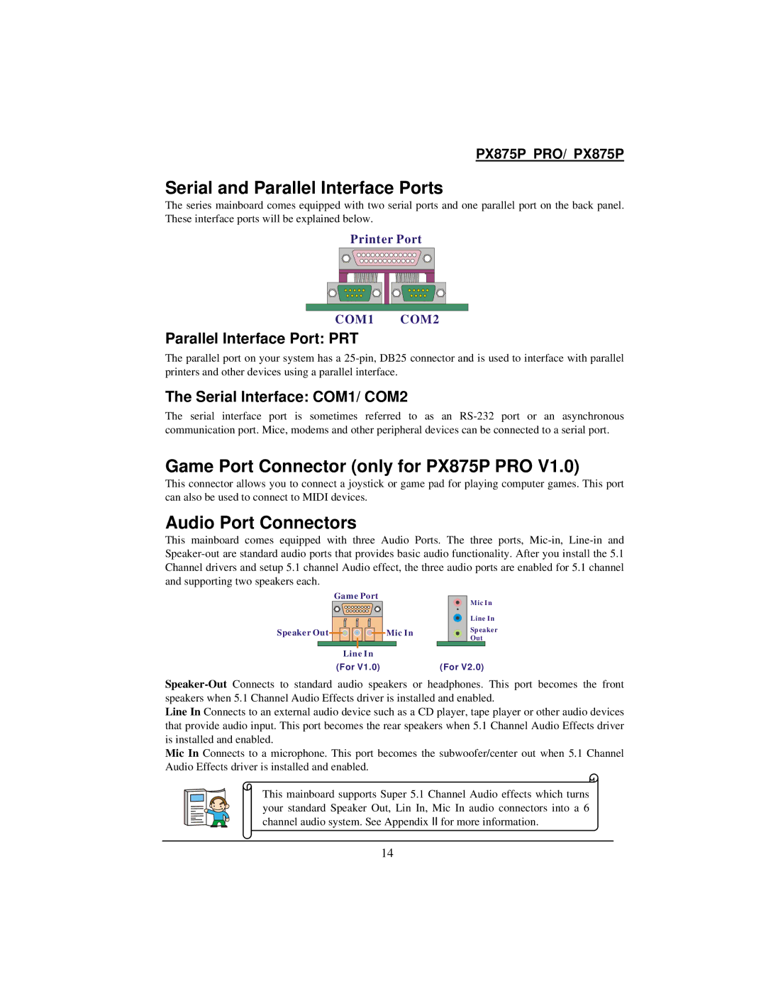 Intel warranty Serial and Parallel Interface Ports, Game Port Connector only for PX875P PRO, Audio Port Connectors 