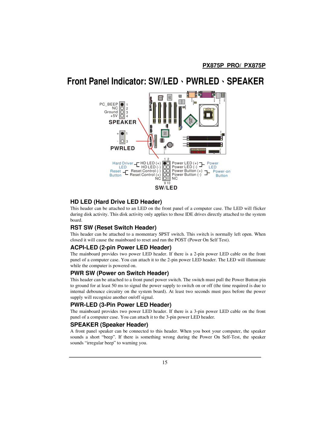 Intel PX875P warranty Front Panel Indicator SW/LED、PWRLED、SPEAKER, Pcbeep 