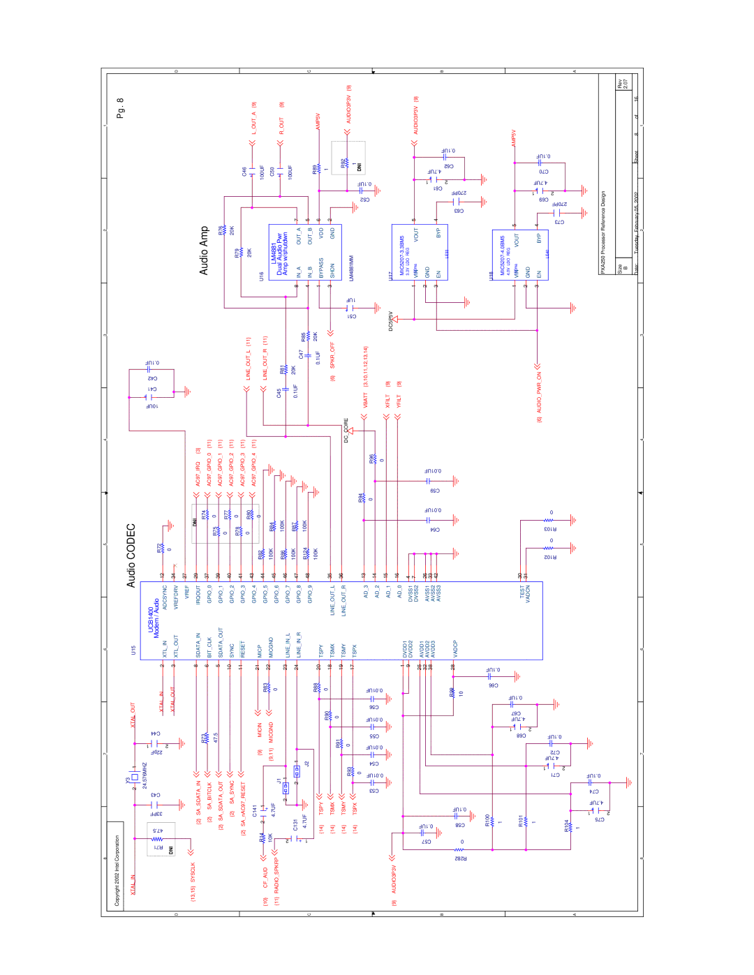 Intel PXA250 and PXA210 manual Audio Codec 