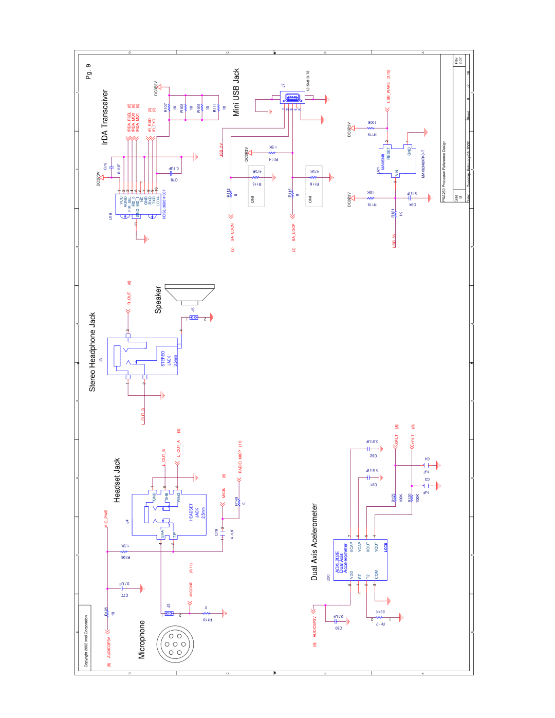 Intel PXA250 and PXA210 manual IrDA Transceiver 