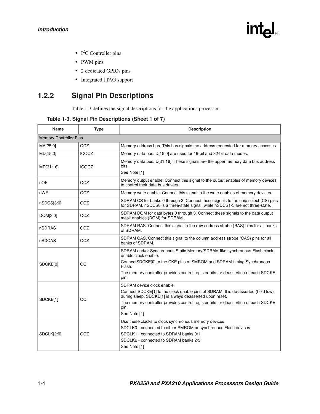 Intel PXA250 and PXA210 manual Signal Pin Descriptions Sheet 1, Name Type Description 