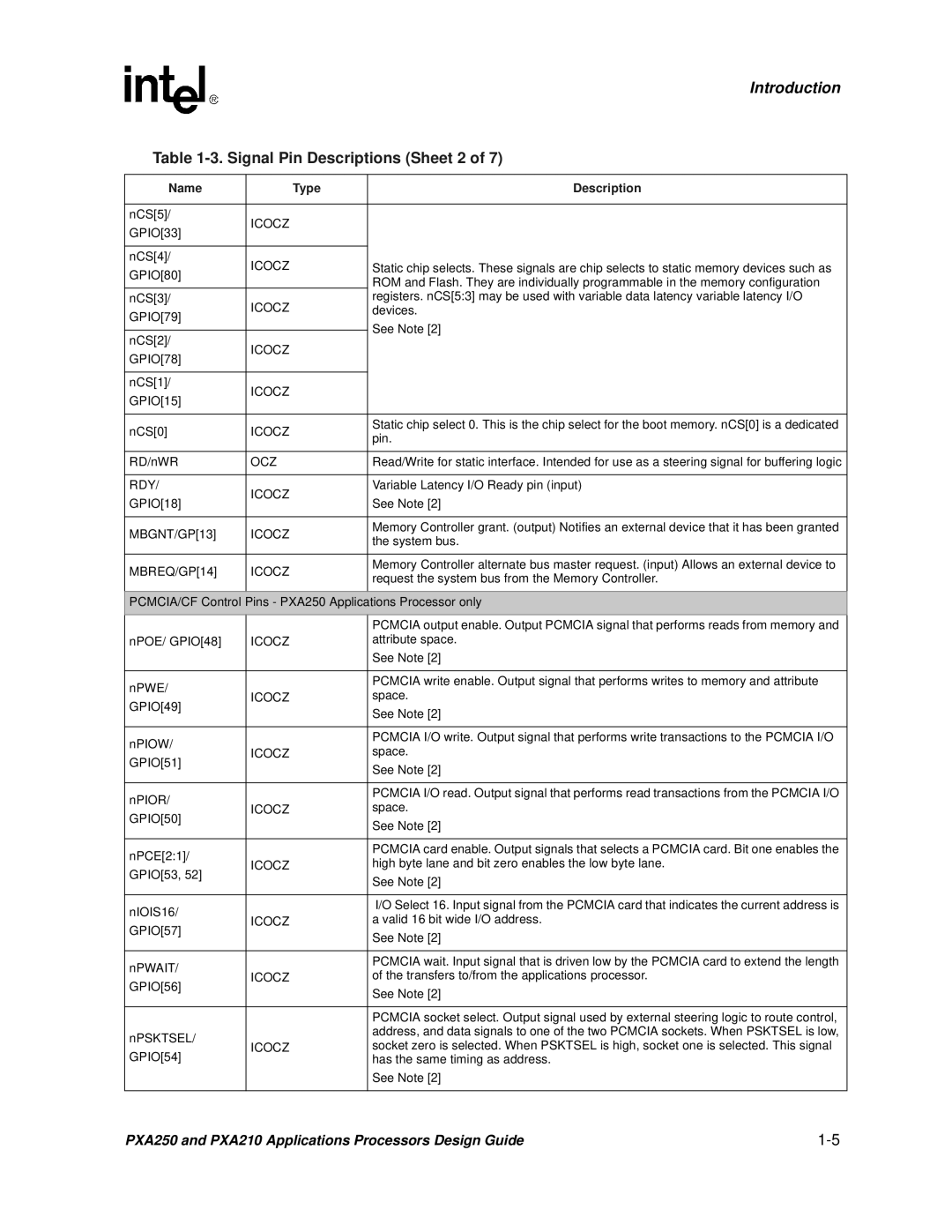 Intel PXA250 and PXA210 manual Signal Pin Descriptions Sheet 2, RDY Icocz, MBGNT/GP13 Icocz, MBREQ/GP14 Icocz 