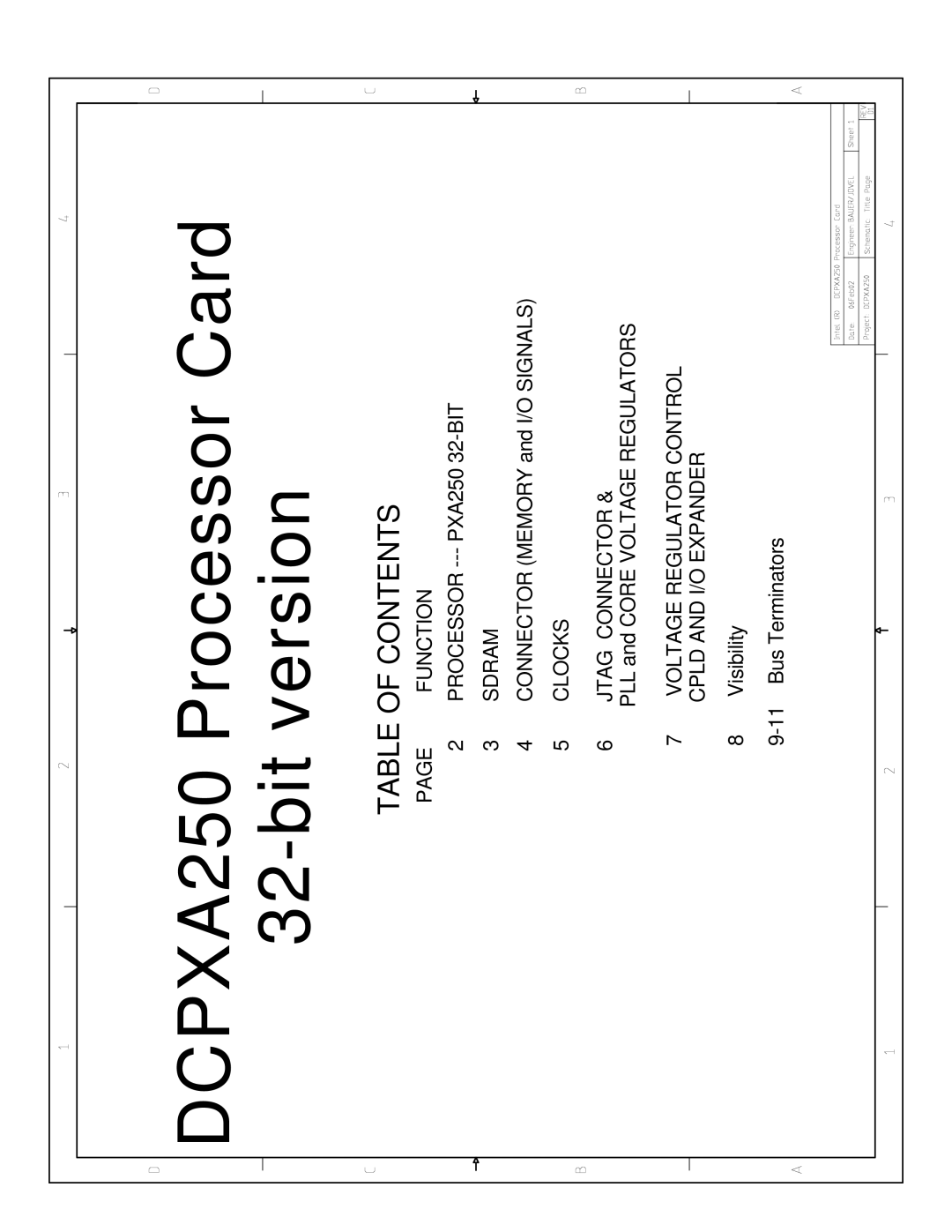 Intel PXA250 and PXA210 manual DCPXA250 Processor Card Bit version 