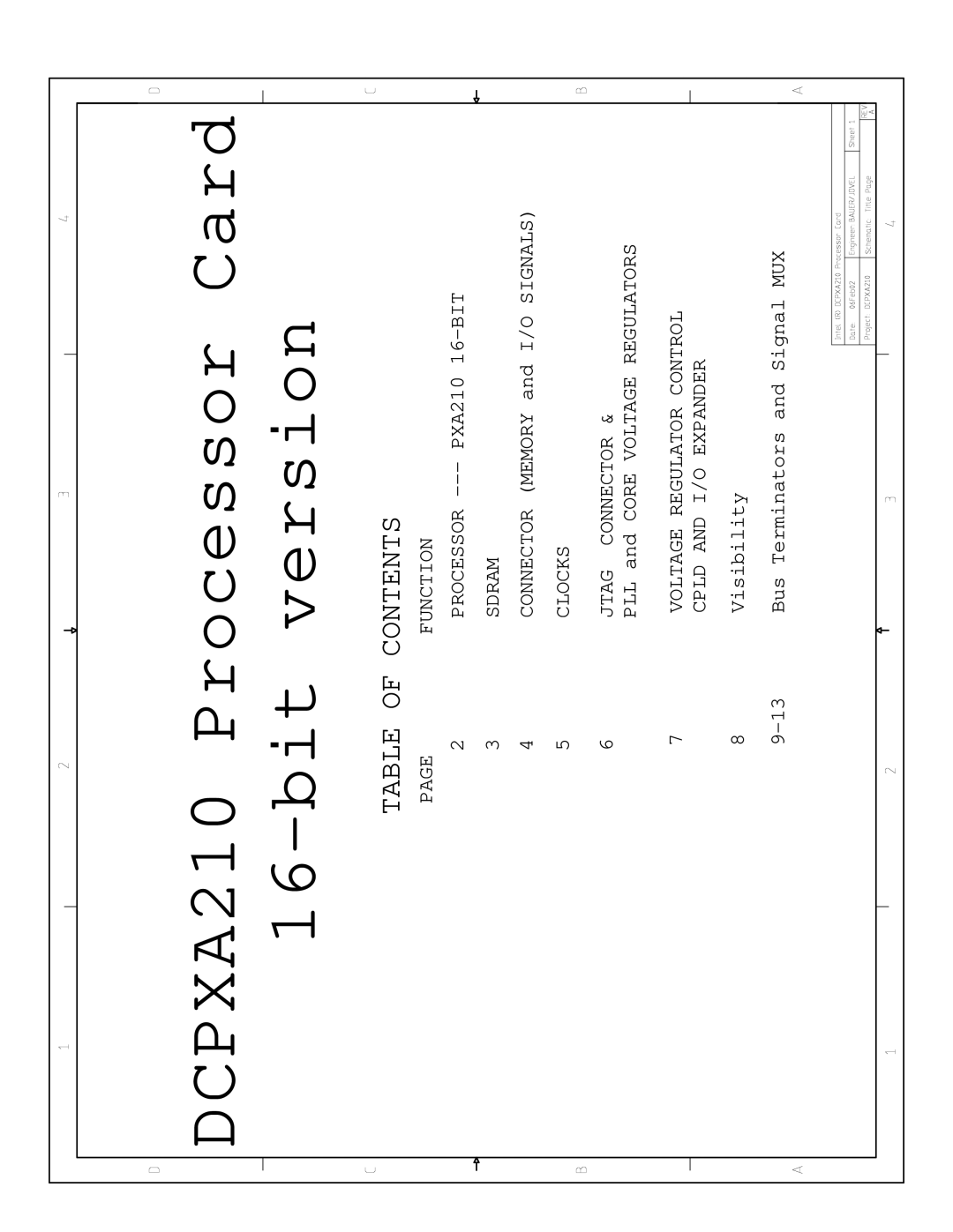 Intel PXA250 and PXA210 manual DCPXA210 Processor Card Bit version 