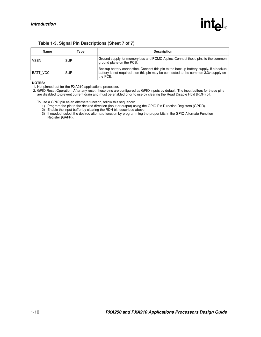 Intel PXA250 and PXA210 manual Signal Pin Descriptions Sheet 7, Vssn SUP, Battvcc SUP 