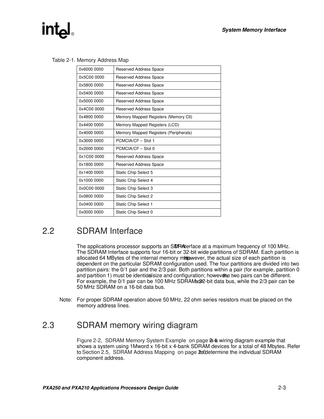 Intel PXA250 and PXA210 manual Sdram Interface, Sdram memory wiring diagram, Memory Address Map 