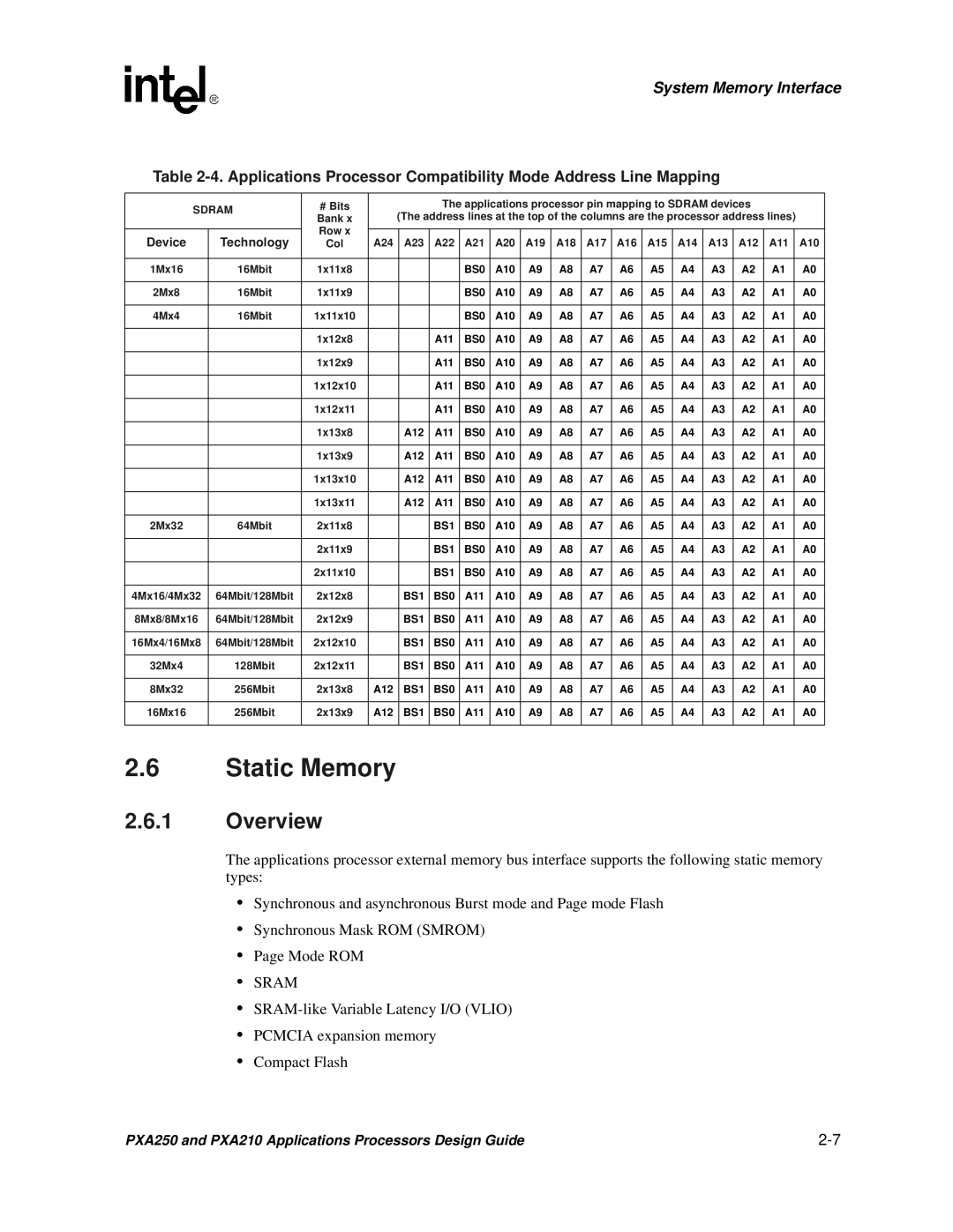 Intel PXA250 and PXA210 manual Static Memory, Overview 