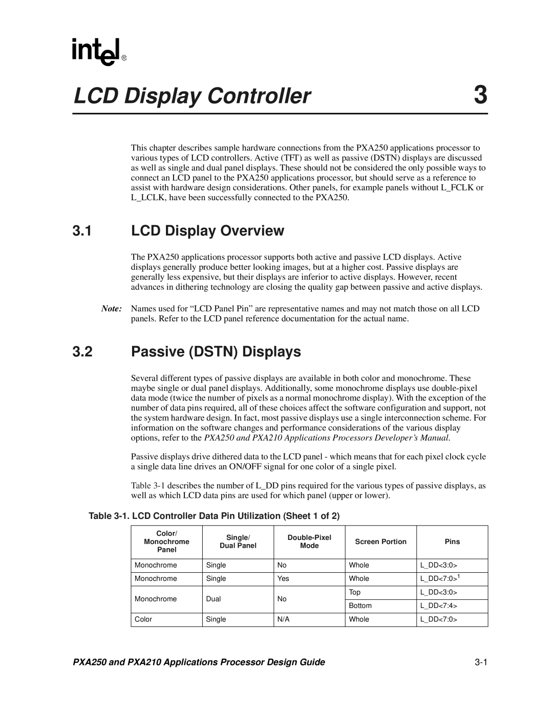 Intel PXA250 and PXA210 manual LCD Display Controller, LCD Display Overview, Passive Dstn Displays 