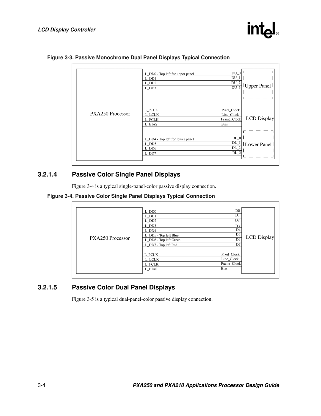 Intel PXA250 and PXA210 manual Passive Color Single Panel Displays 