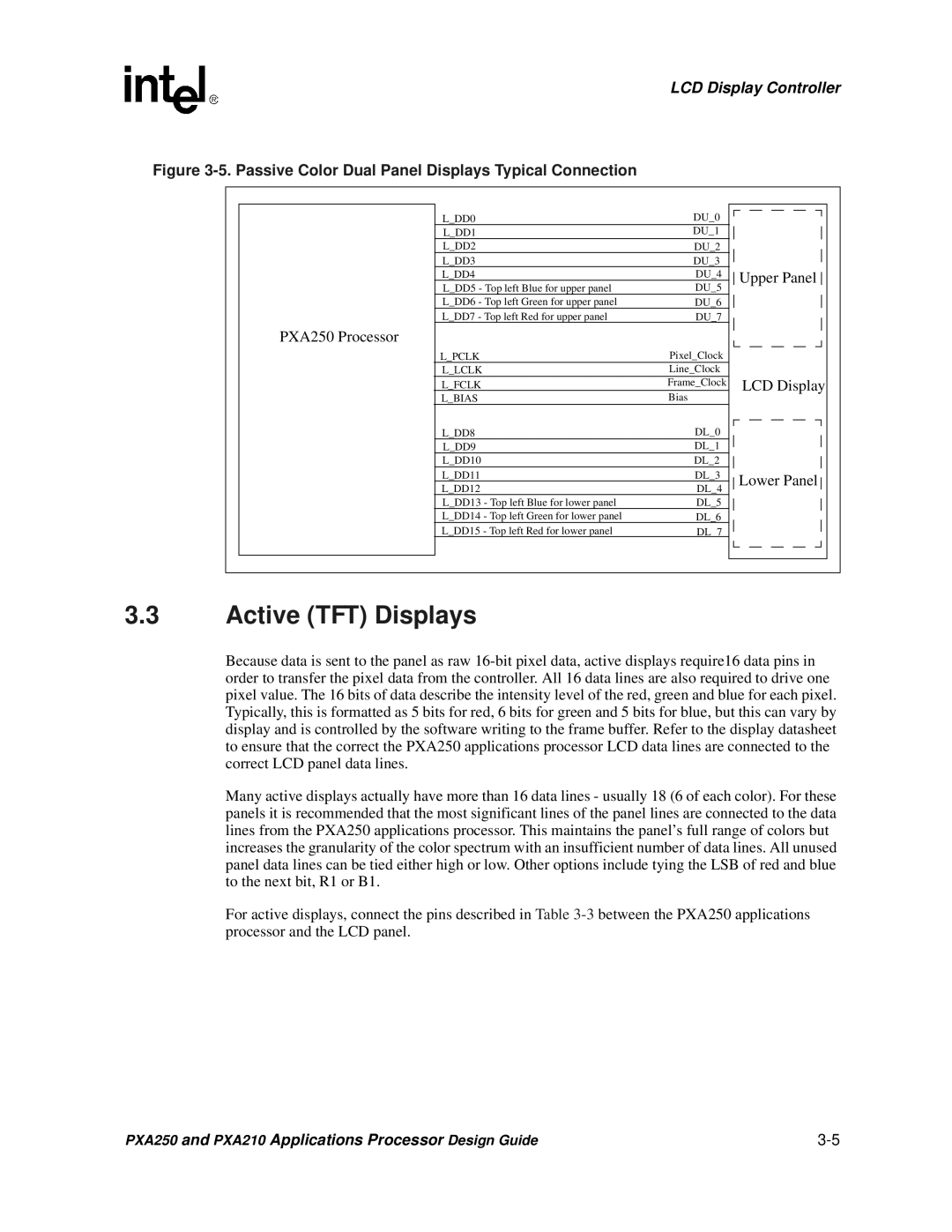 Intel PXA250 and PXA210 manual Active TFT Displays, Passive Color Dual Panel Displays Typical Connection 