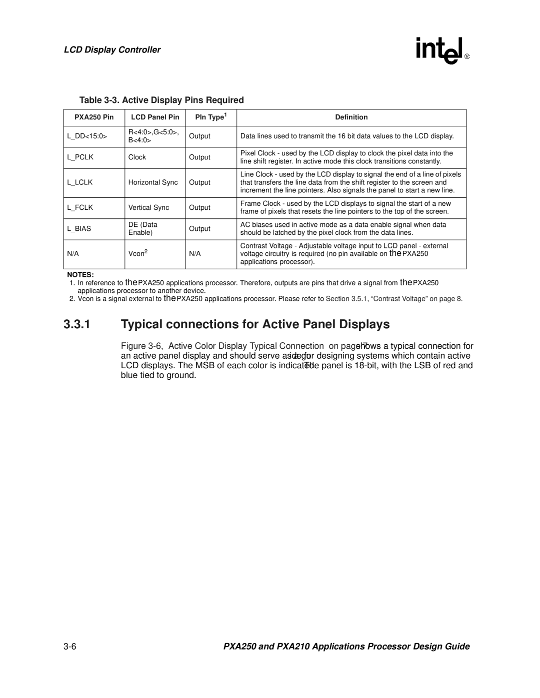 Intel PXA250 and PXA210 manual Typical connections for Active Panel Displays, Active Display Pins Required 