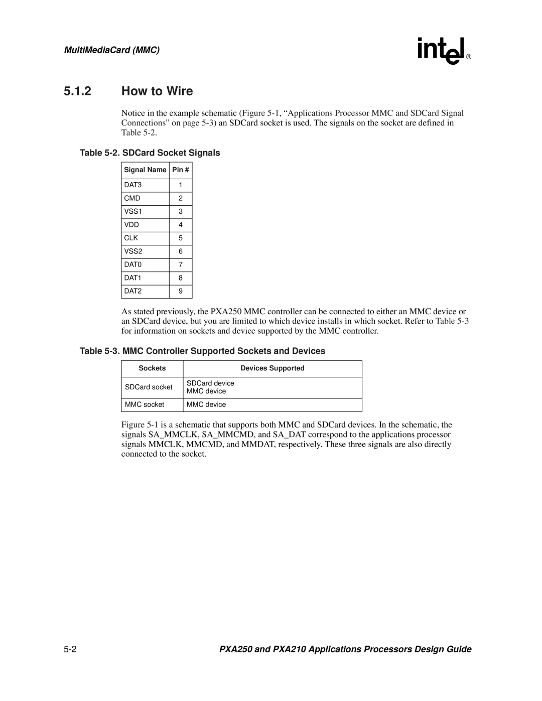 Intel PXA250 and PXA210 manual How to Wire, SDCard Socket Signals, MMC Controller Supported Sockets and Devices 