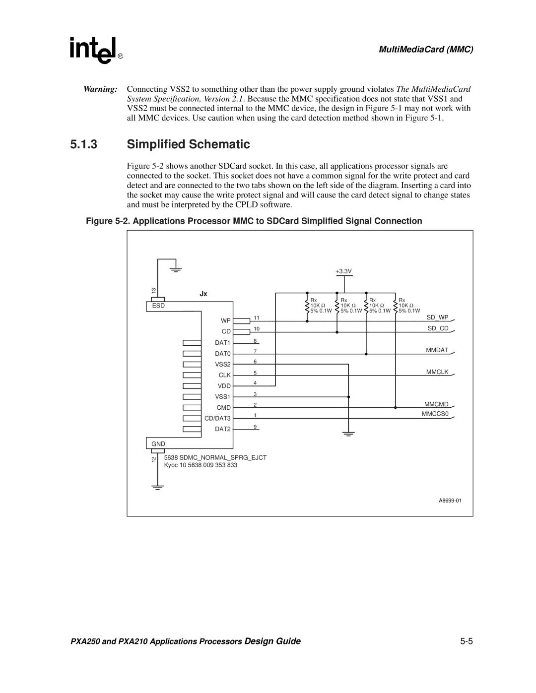 Intel PXA250 and PXA210 manual Simplified Schematic 