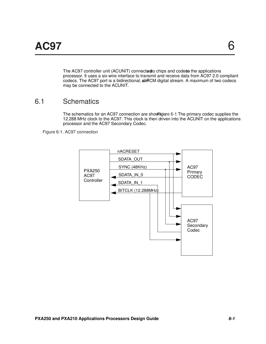 Intel PXA250 and PXA210 manual AC97 connection 