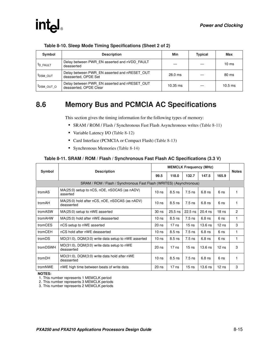 Intel PXA250 and PXA210 manual Memory Bus and Pcmcia AC Specifications, Sleep Mode Timing Specifications Sheet 2 