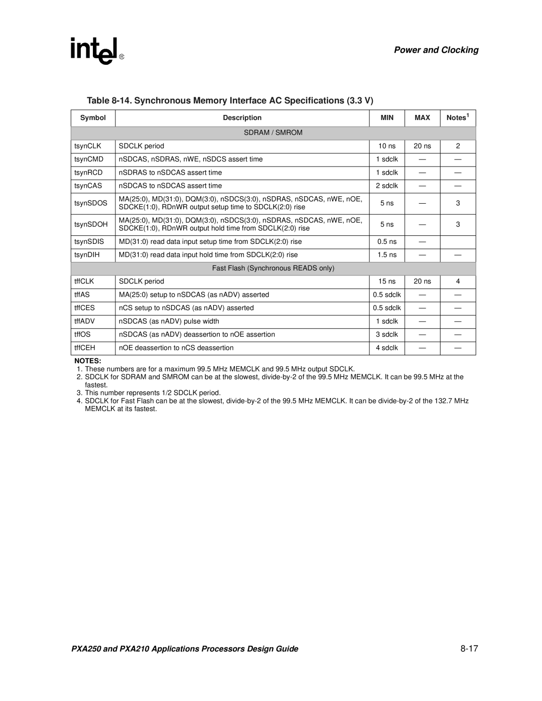 Intel PXA250 and PXA210 manual Synchronous Memory Interface AC Specifications 3.3, Sdram / Smrom 