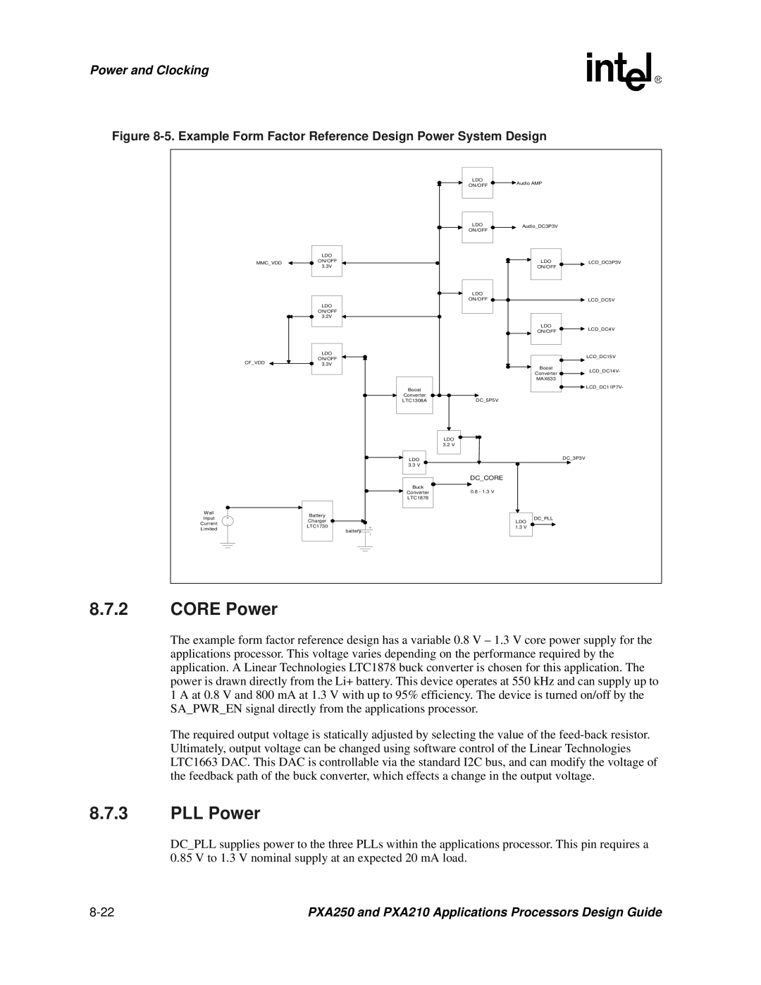 Intel PXA250 and PXA210 manual Core Power, PLL Power 