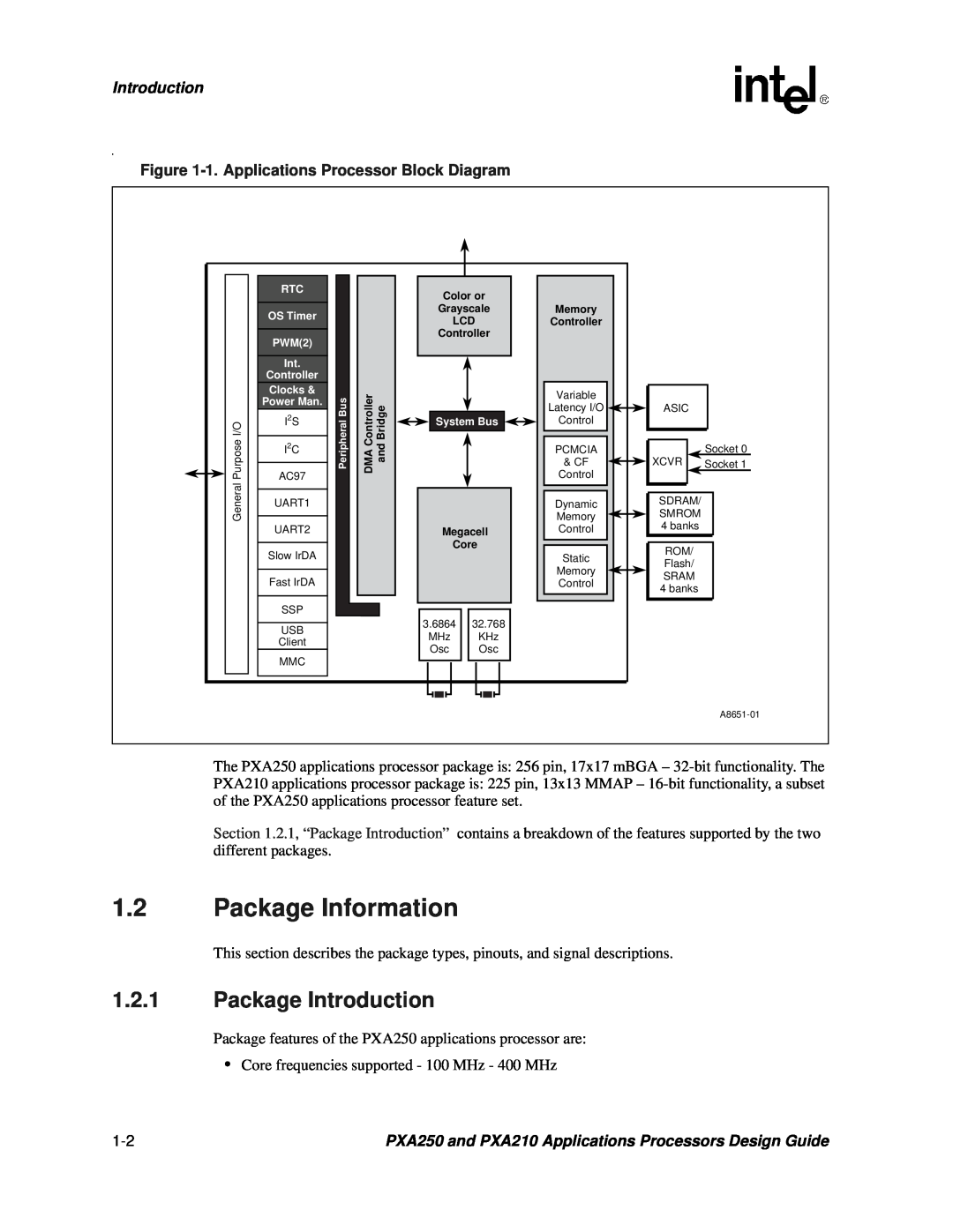 Intel PXA250 and PXA210 Package Information, Package Introduction, 1. Applications Processor Block Diagram, OS Timer, PWM2 