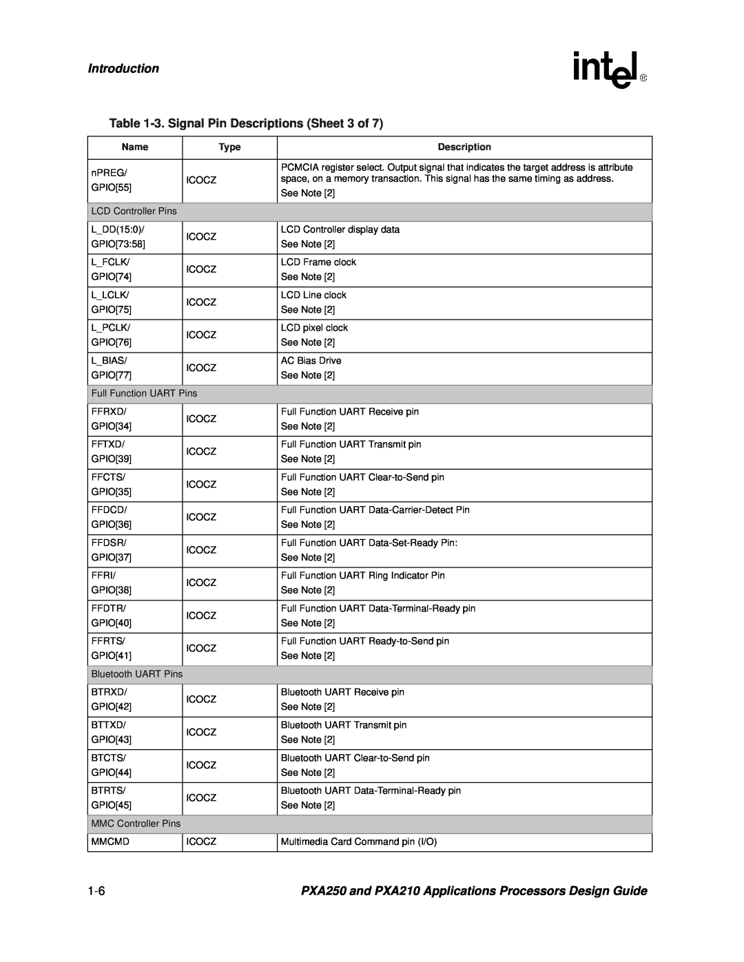 Intel PXA250 and PXA210 manual Introduction, 3. Signal Pin Descriptions Sheet 3 of 