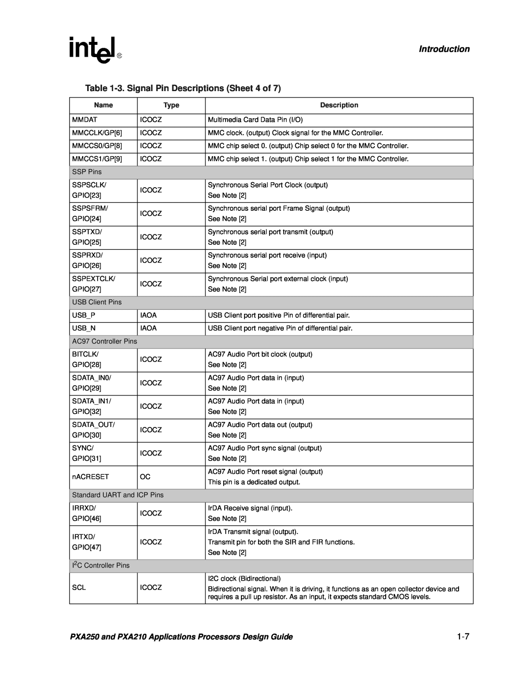Intel PXA250 and PXA210 manual Introduction, 3. Signal Pin Descriptions Sheet 4 of 