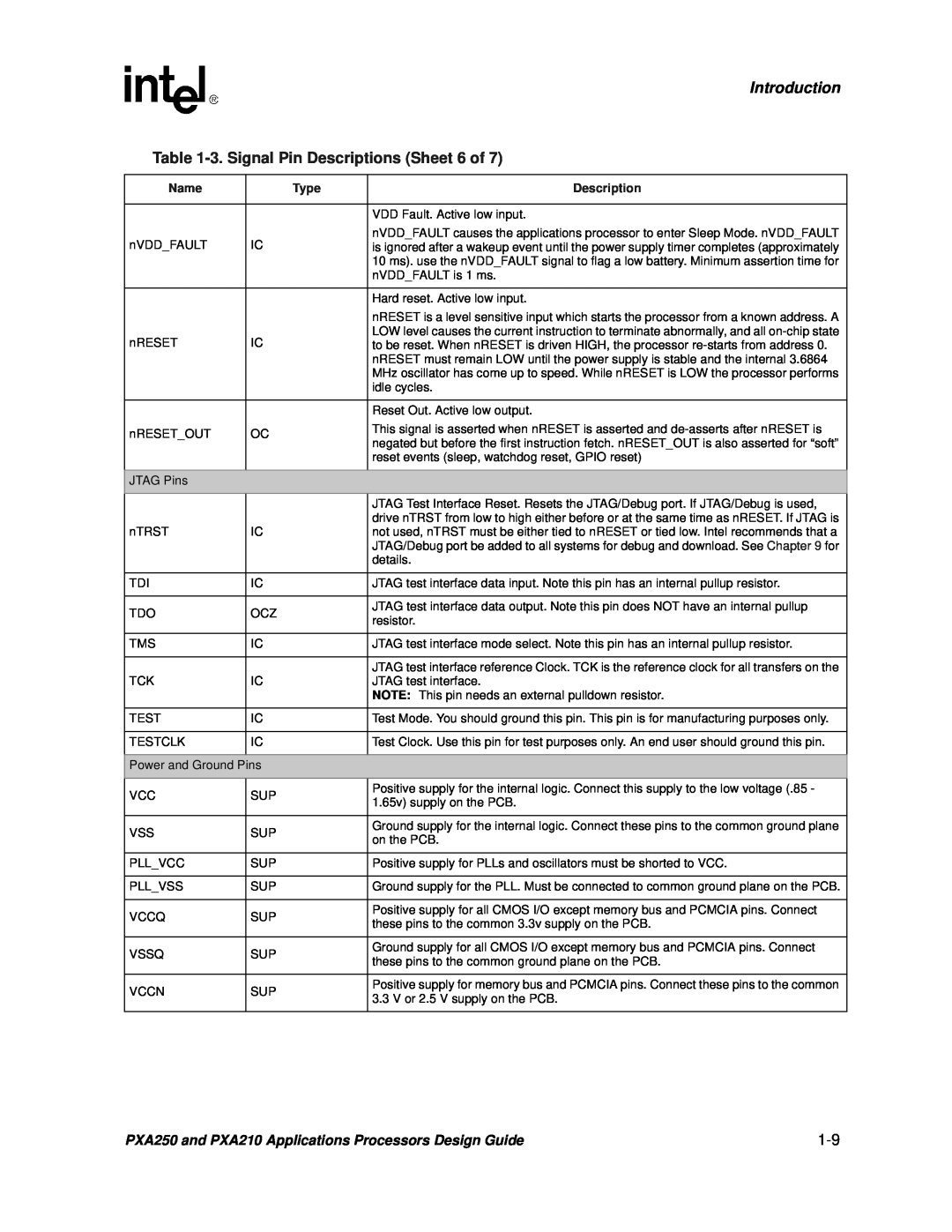 Intel PXA250 and PXA210 manual Introduction, 3. Signal Pin Descriptions Sheet 6 of 