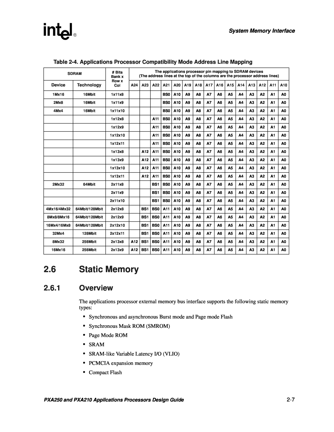 Intel PXA250 and PXA210 manual Static Memory, Overview, System Memory Interface 