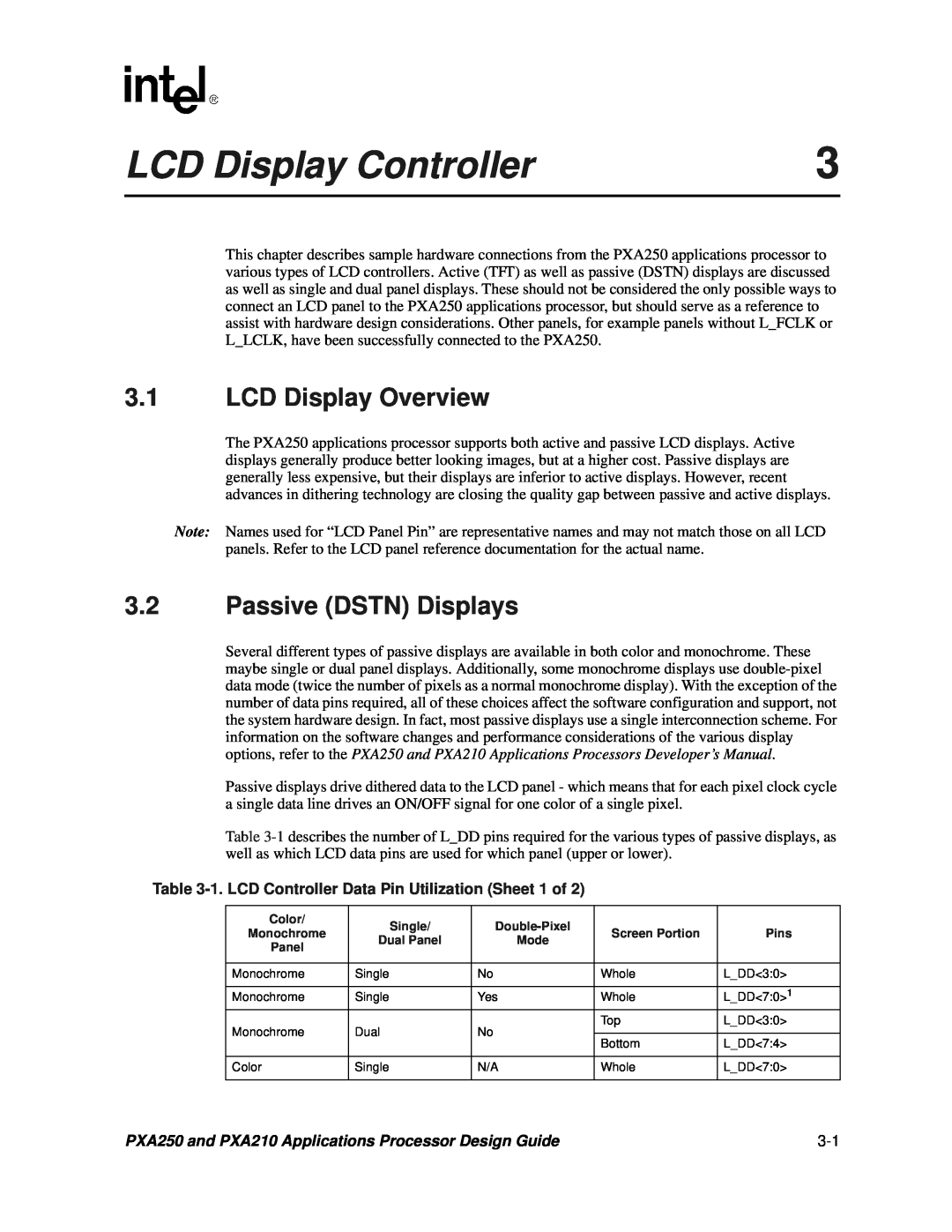 Intel PXA250 and PXA210 manual LCD Display Controller, LCD Display Overview, Passive DSTN Displays 