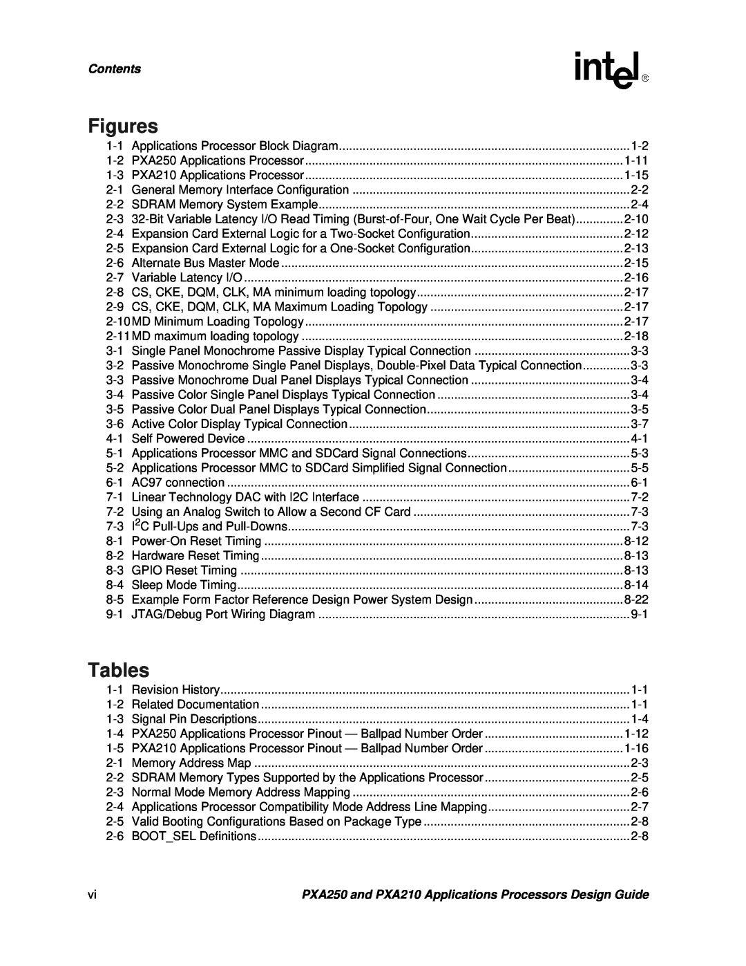 Intel manual Figures, Tables, Contents, PXA250 and PXA210 Applications Processors Design Guide 