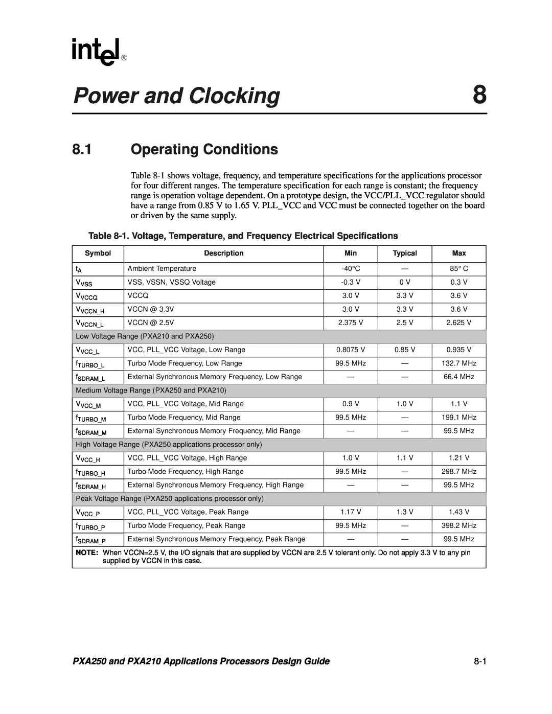 Intel manual Power and Clocking, Operating Conditions, PXA250 and PXA210 Applications Processors Design Guide 