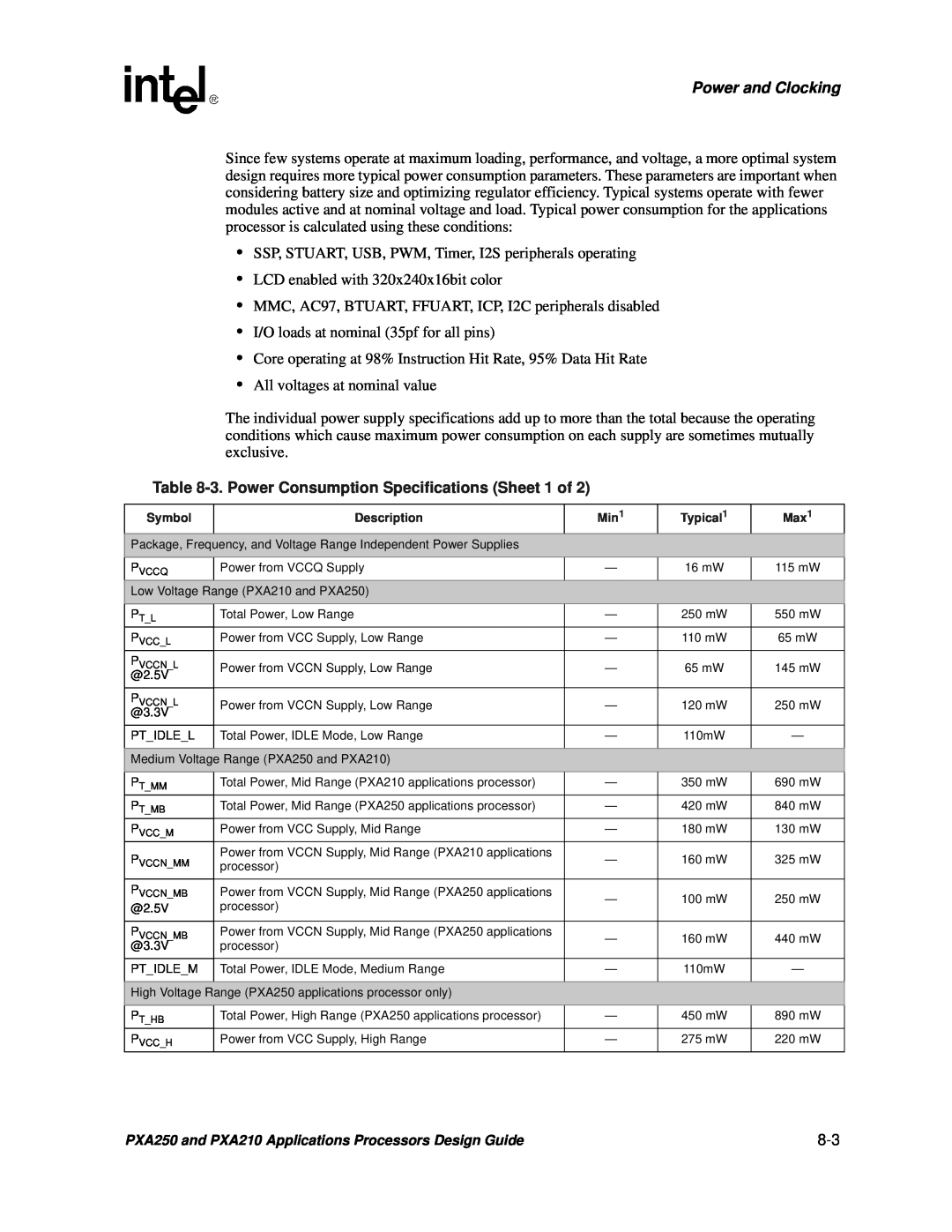 Intel PXA250 and PXA210 manual Power and Clocking, 3. Power Consumption Specifications Sheet 1 of 