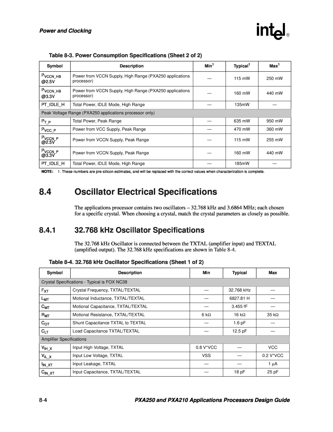 Intel PXA250 and PXA210 manual Oscillator Electrical Specifications, 8.4.1 32.768 kHz Oscillator Specifications 