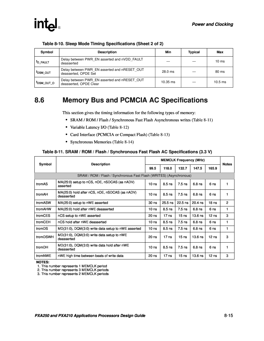 Intel PXA250 and PXA210 manual Memory Bus and PCMCIA AC Specifications, Power and Clocking, 8-15 