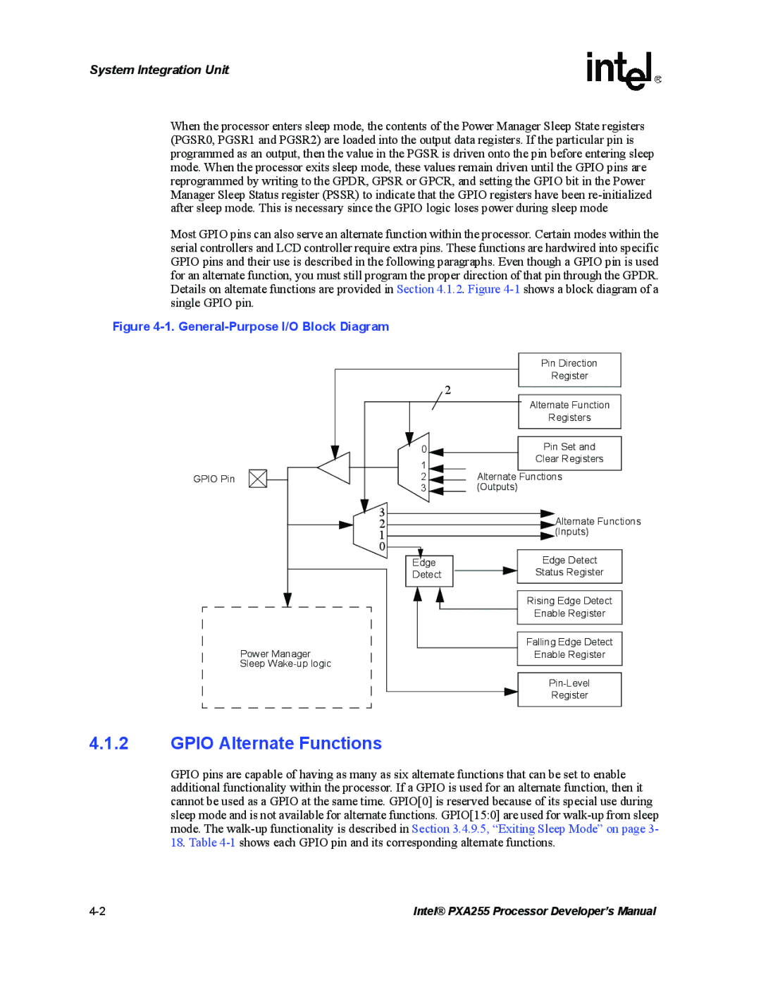 Intel PXA255 manual Gpio Alternate Functions, General-Purpose I/O Block Diagram 